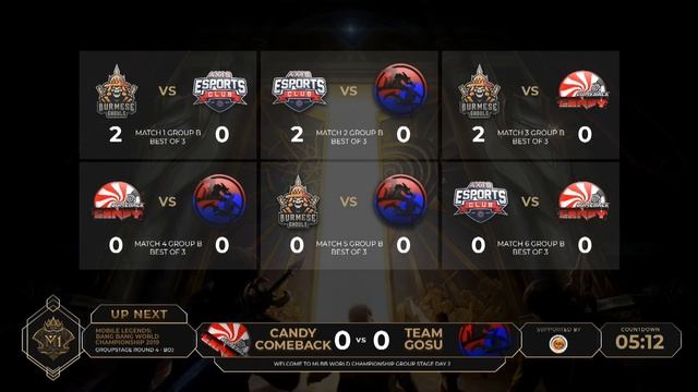 VOD MLBB World Championship 2019 Day 2 Group Stage B смотреть онлайн