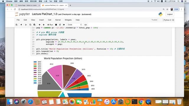 Python - 資料科學應用 Pie Chart 1.0 смотреть онлайн