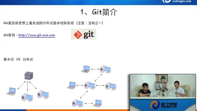[Android]348.Git版本控制 1 入门与创建版本库.mp4 смотреть онлайн