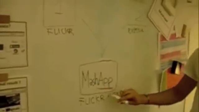 Innovation And Entrepreneurship