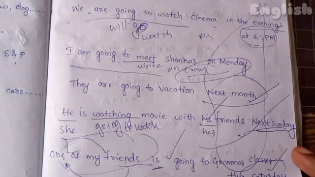 Present Continuous Tense and Usage in Telugu || Part'75|| смотреть онлайн