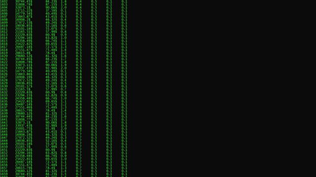 Как выучить SPRING С НУЛЯ