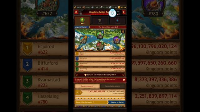 Vikings: War of Clans - FURY RESULTS and Guerilla Warfare (bad reputed) - ЙЗGДЙ смотреть онлайн