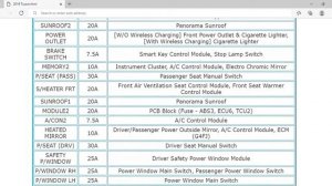2019 Hyundai Tucson Fuse Box Info | Fuses | Location | Diagrams | Layout