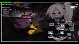 Все скримеры Обзор Five Nights In Anime 2 || Обзор FNIA 2