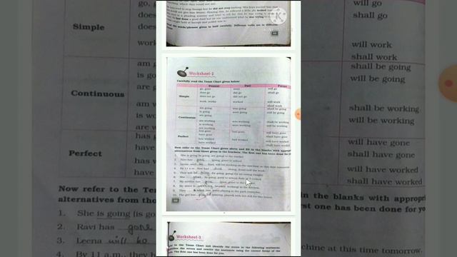 Grade 6 English Practice Unit 5 Tenses (Part I) worksheets 1 to 8 by Nita Joshi N.K.D.A.V. School смотреть онлайн