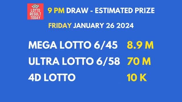 Lotto Result January 26 2024 2pm Swertres Ez2 PCSO смотреть онлайн