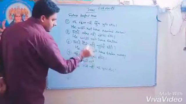 Future perfect tense sentence formation negative смотреть онлайн