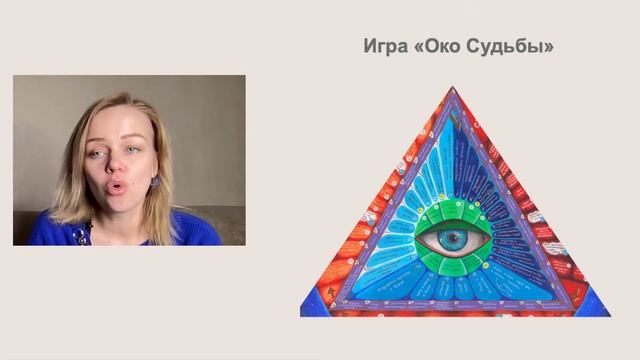 ОБЗОР ТРАНСФОРМАЦИОННЫХ ИГР Александры Мележик смотреть онлайн
