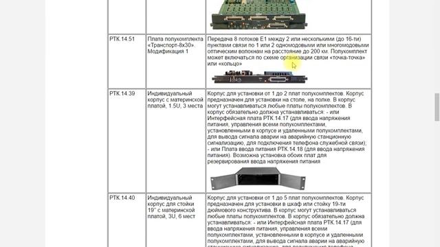 Для чего предназначена плата РТК 14 51 оптического мультиплексора Транспорт 8х30 смотреть онлайн