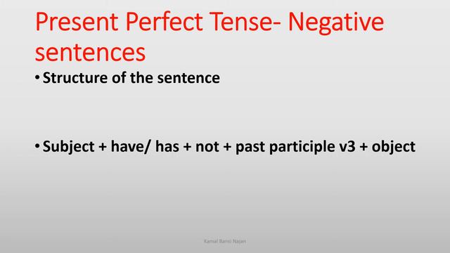 Present Perfect Tense смотреть онлайн