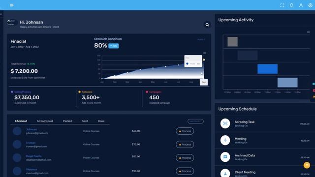 One of The Best Responsive Bootstrap 5 Admin Template – Fox Admin смотреть онлайн