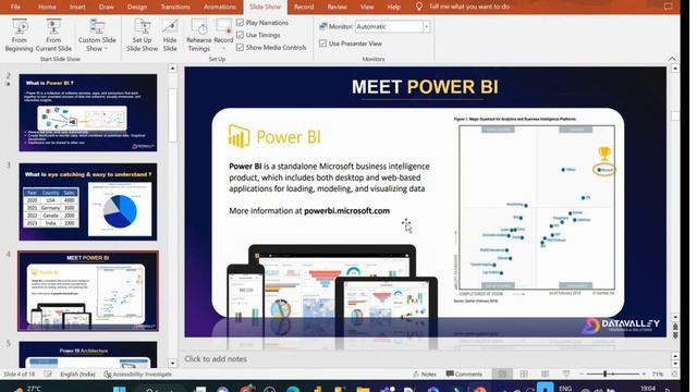 What Is Power BI? | Introduction To Microsoft Power BI | Power BI Training | Datavalley смотреть онлайн