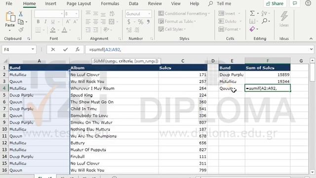 Navigate to the cell F4 and use the appropriate function to display the Sum of album sales of... смотреть онлайн