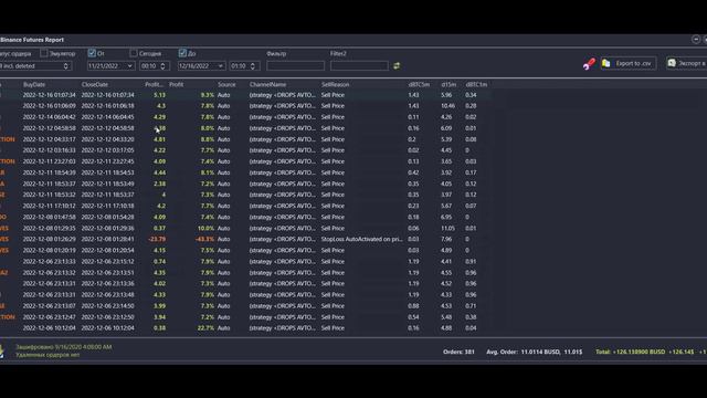 1145% за 25 дней на дропах в MOON BOT. смотреть онлайн