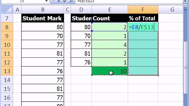 Excel Magic Trick #103: Pie Chart For Student Scores смотреть онлайн