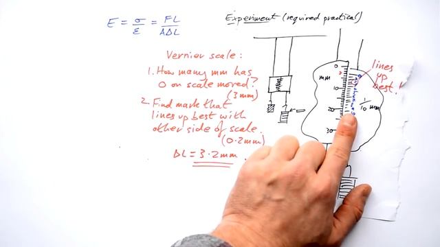 Young's Modulus & Vernier Scales - A-level Physics смотреть онлайн