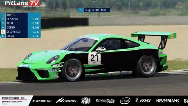 Porsche Carrera Cup eSport - Stage 3 - Mugello on-site Race 1 смотреть онлайн