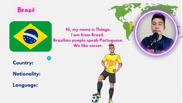 Countries, Nationalities, Languages | Basic English Course | Lesson 8