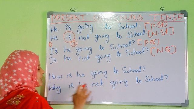 TENSES video 26.. present continuous tense..6 structure table... смотреть онлайн