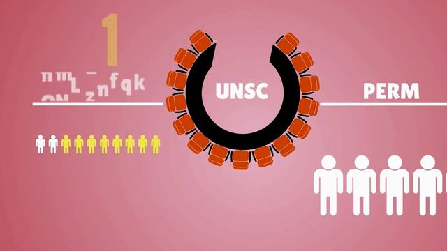 United Nations Security Council | International Law Explained | Lex Animata By Hesham Elrafei