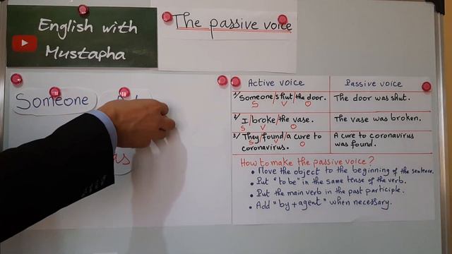 The passive voice made easy смотреть онлайн