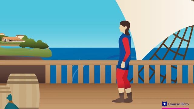 Robinson Crusoe | Chapter 3 Summary & Analysis | Daniel Defoe смотреть онлайн