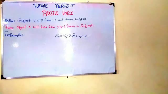 Active and passive voice of future perfect tense смотреть онлайн