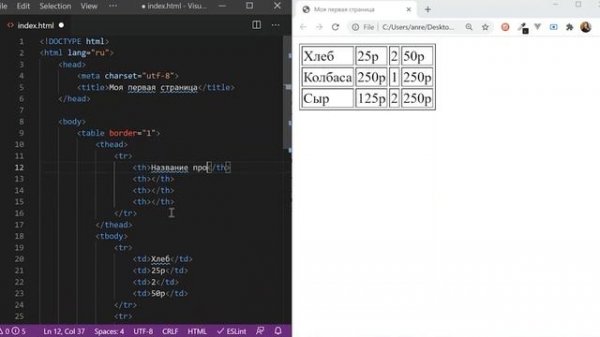 HTML для начинающих 2021 / Таблицы