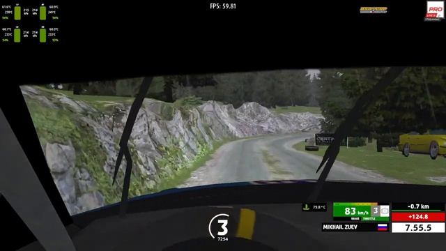 RBR Pro Rally Stilobit 2023 Final Leg смотреть онлайн