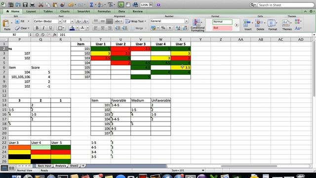 Apache Mahout Recommender Introduction смотреть онлайн