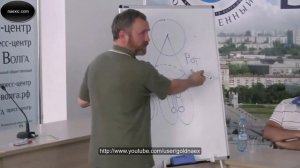 Сергей Данилов - Сакральные игрушки славян (Полная лекция)