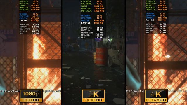 Resident Evil 3 | 1080p vs 1440p vs 2160p | RTX 3070 | i9 10900 | 32GB RAM | 1TB NVMe смотреть онлайн