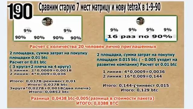 Сравнение 7 ти местной матрицы и Tetra X смотреть онлайн
