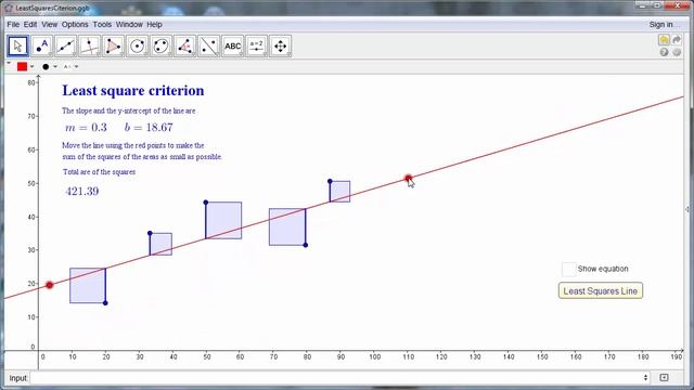 Principle of least squares смотреть онлайн