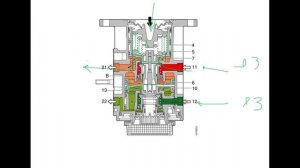 Разбор контуров рабочей тормознойсистемы Скания - 4-я серия. Ну и для пятой актуально.mp4