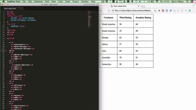 HTML Table Row Defined & Explained - There Can Be No Tables Without Table Rows смотреть онлайн