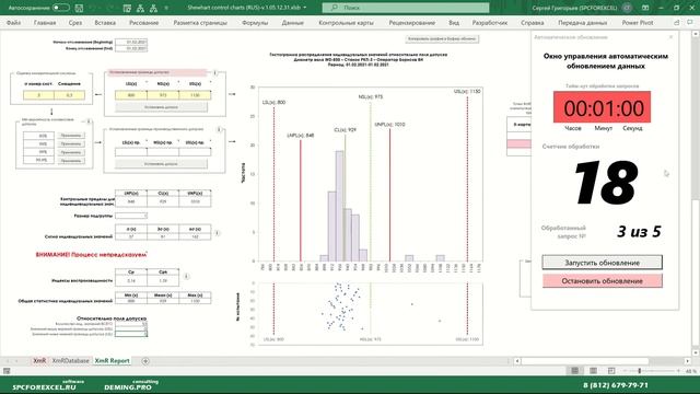 Контрольные карты Шухарта для Excel Гистограмма, допуски и измерительная система смотреть онлайн