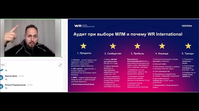 VERTERA Как построить большой и стабильный бизнес Амбассадор холдинга А Ковригин