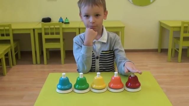 Маленький Моцарт. Разбираем пьесу. Сольфеджио. смотреть онлайн