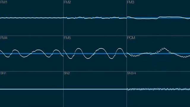 Sega Genesis - Puyo Puyo "Final" (Remix) смотреть онлайн