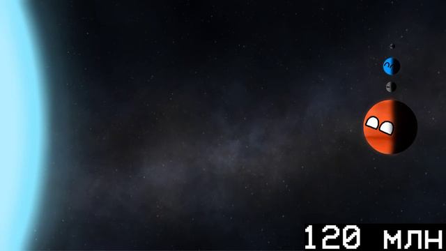 Planetballs Таймлапс звезды класса Б Анимация Planetballs Timelane Of B-type Star Animation