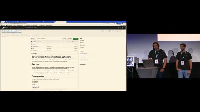 GitOps in a Federated and Regulated Environment at RBI - Daniel Kopeinig & Markus Falkner смотреть онлайн