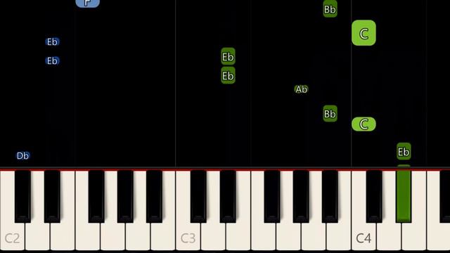 CLOSER [ HD ] - THE CHAINSMOKER | EASY PIANO смотреть онлайн