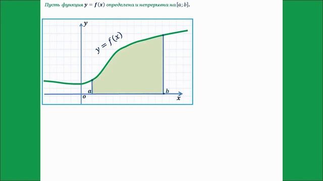 интегралы
