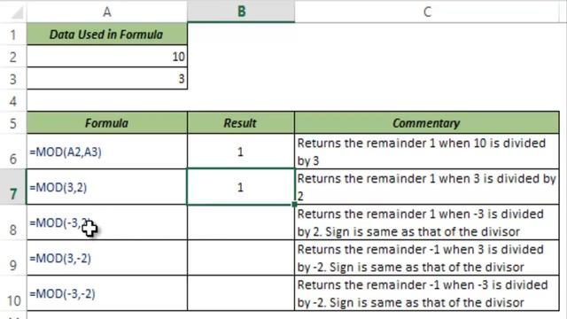 MOD Formula in Excel смотреть онлайн