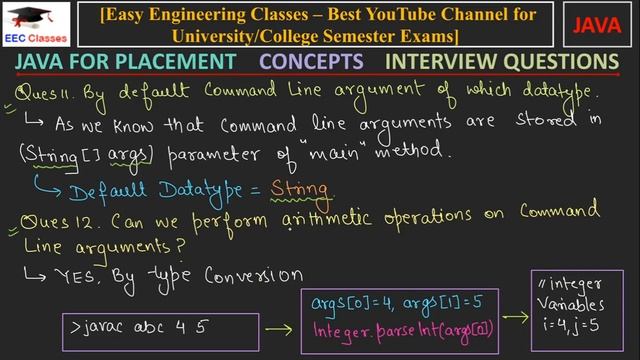 Java for Placements | Important Points(Interview Questions) regarding Command Line Arguments смотреть онлайн