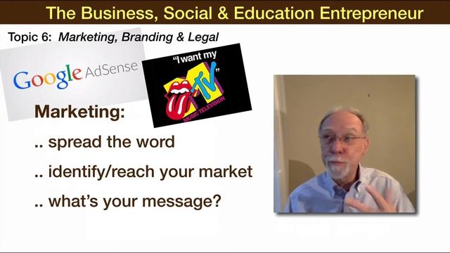 6. Marketing, Branding & Legal Issues смотреть онлайн