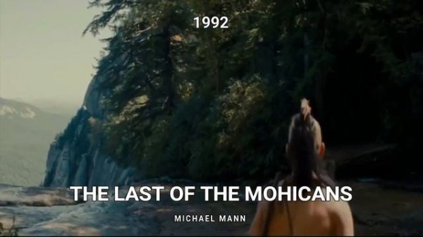 The Evolution Of Cinema (1878 - 2017)