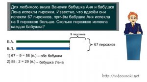 3 класс Задачи. Нахождение чисел по их сумме и разности
